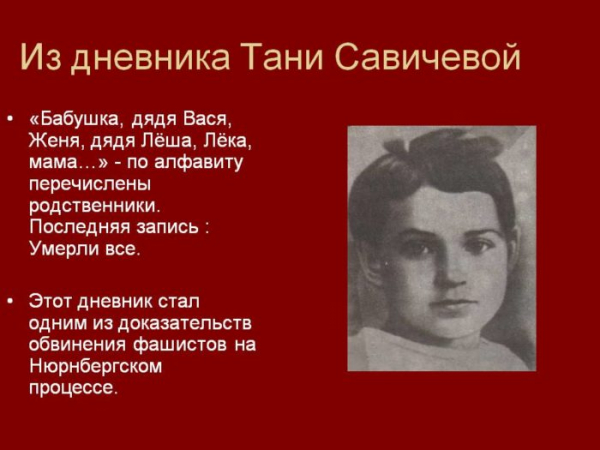 Что такое блокада Ленинграда: для детей