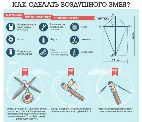 Как сделать воздушного змея: своими руками из бумаги