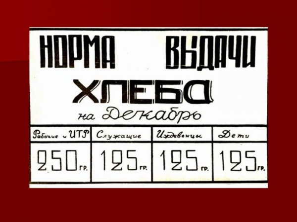 Что такое блокада Ленинграда: для детей